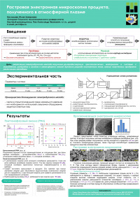 Растровая электронная микроскопия продукта, полученного в атмосферной плазме