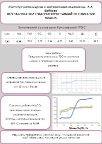 Переработка зол теплоэлектростанций от сжигания мазута