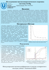 Исследование высокоэнергетического порошка системы Al-Mg