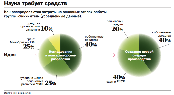 Snimok_ekrana_2014-05-19_v_15.50.36.png